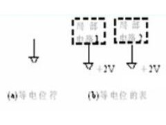 地线符号